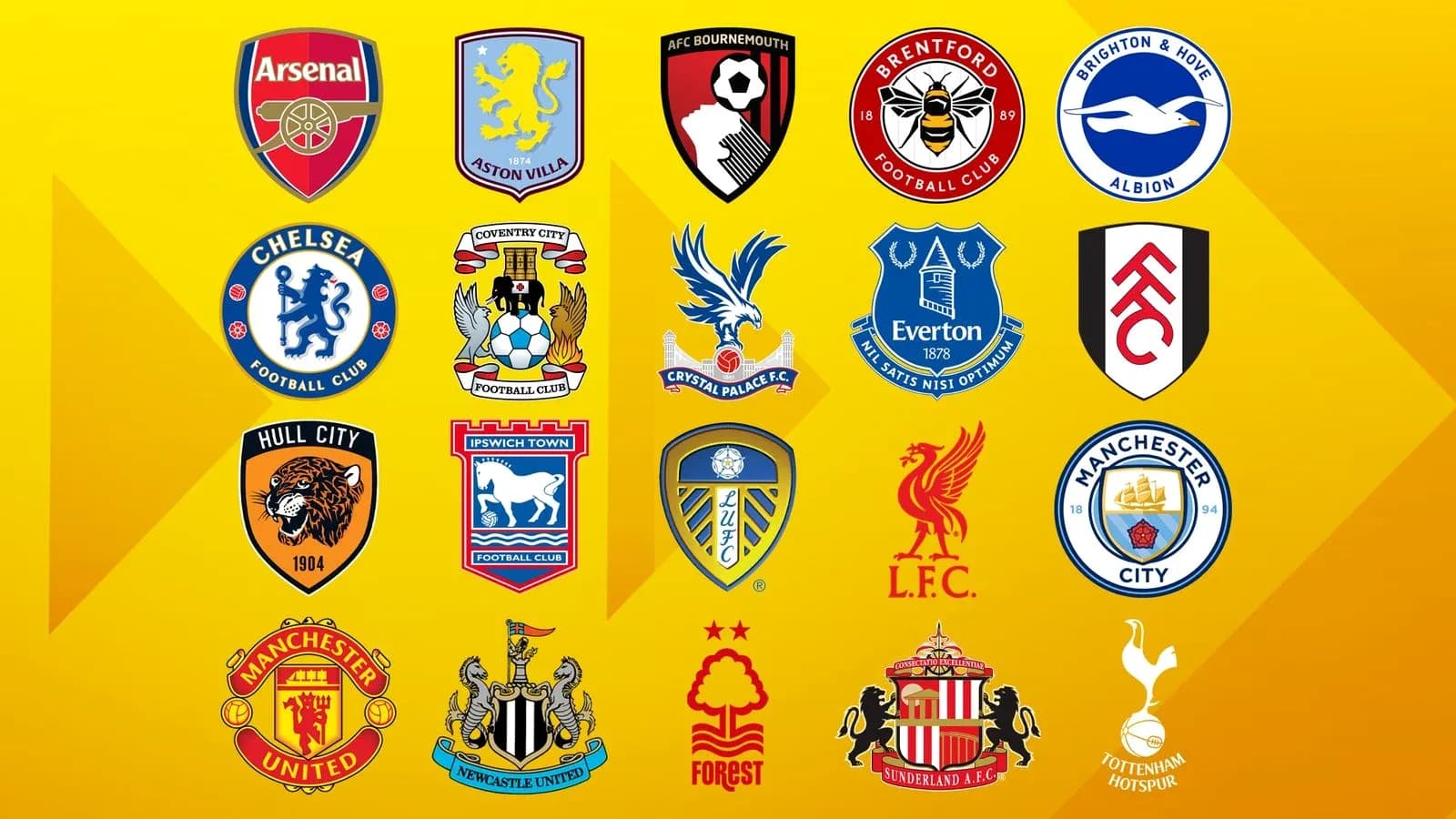 Logos de equipos de fútbol en fondo amarillo