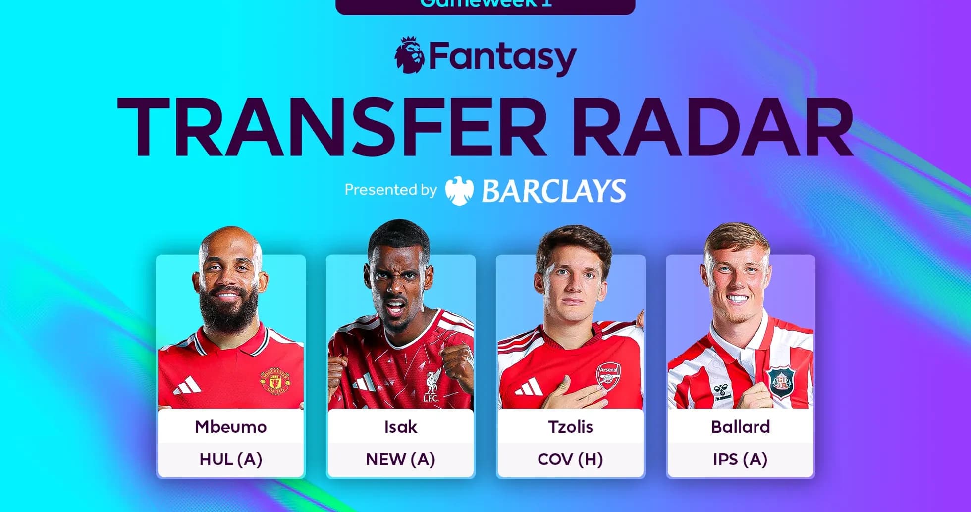 Cuatro jugadores destacados de Fantasy Premier League