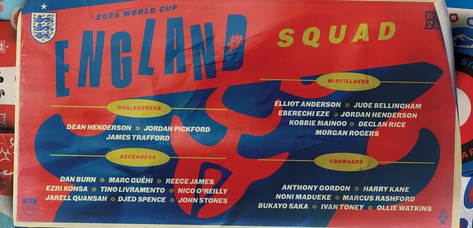 Lista de jugadores del equipo Inglaterra para Mundial 2026