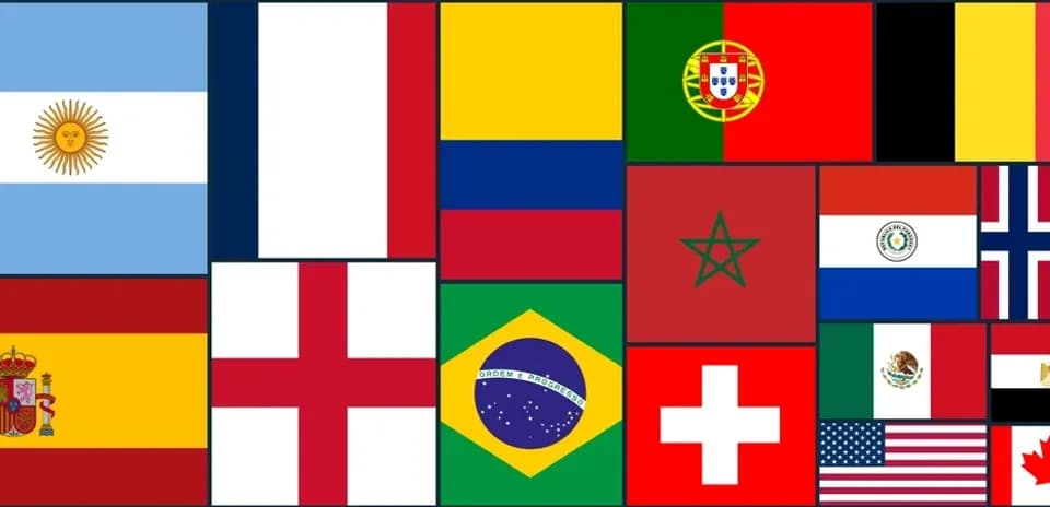 Banderas de varios países dispuestas en una cuadrícula